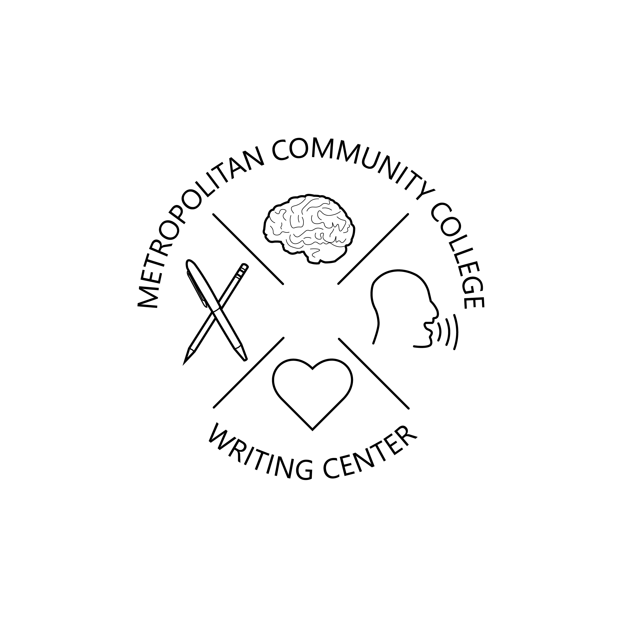 Metropolitan Community College Writing Center Logo